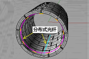 電纜隧道分布式光纖沉降監(jiān)測系統(tǒng)