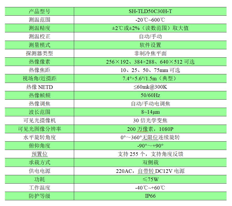 云臺(tái)雙光譜紅外測(cè)溫?cái)z像機(jī).jpg